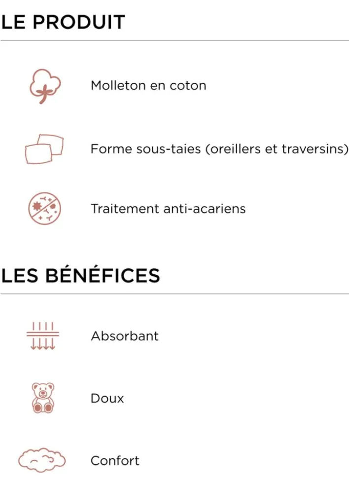 SOUS-TAIE D'OREILLER EN COTON ANTI-ACARIENS 220GR BLANC